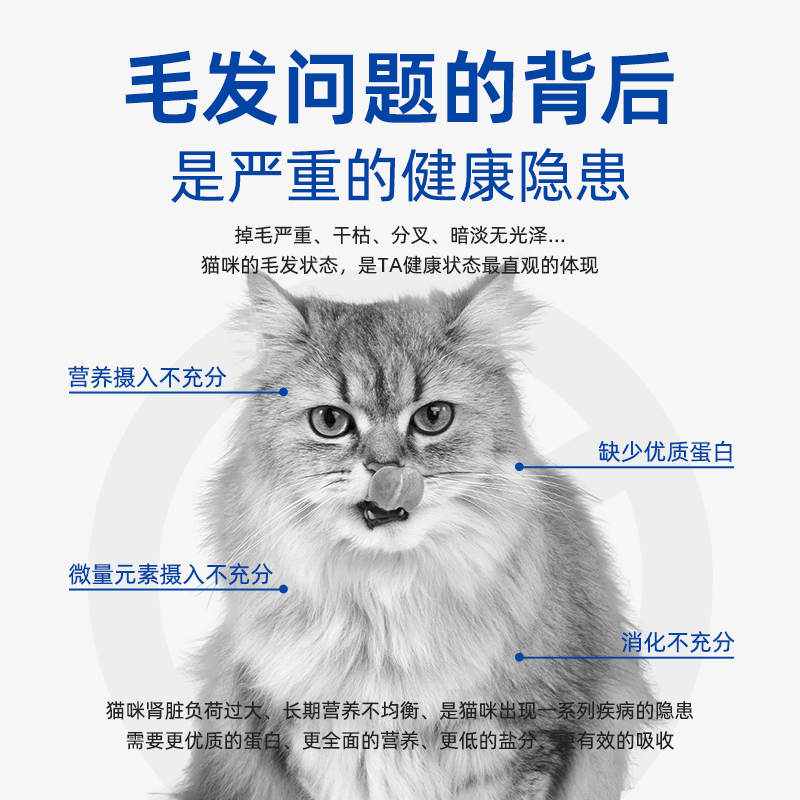 慕熙鲜肉烘焙猫粮 5