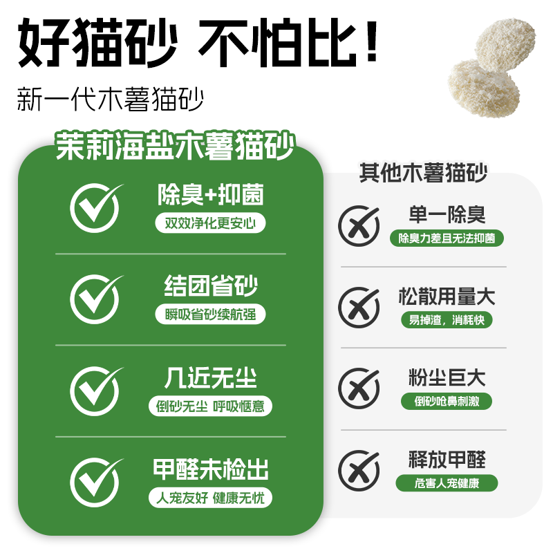 慕熙茉莉花香植物猫砂 2